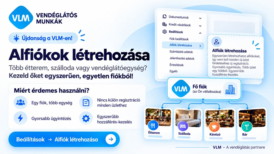 Több étterem vagy szálloda? Kezeld az álláshirdetéseidet egyetlen VLM-fiókból!